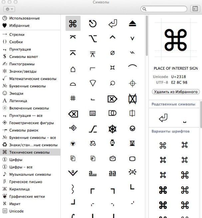 macOS: палитра символов и клавиша Option
