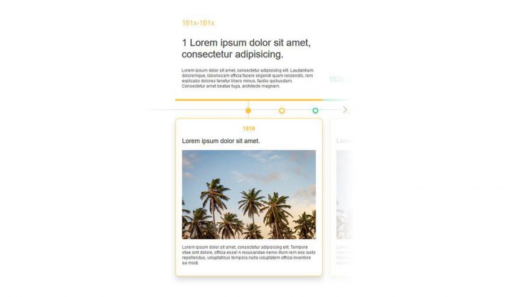 RESPONSIVE TIMELINE V3