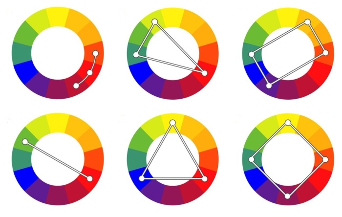 Классическая триада