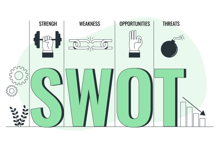 Что такое SWOT-анализ