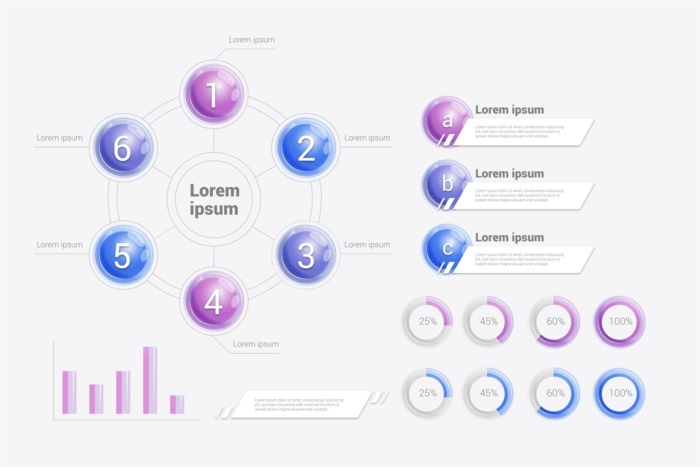 Выбор формата и структуры