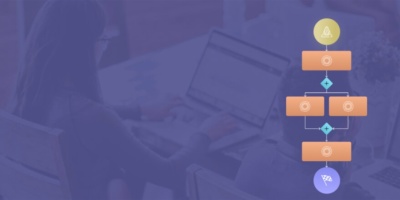 Моделирование и оптимизация бизнес-процессов от CORS Academy