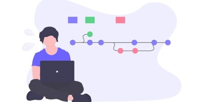 Разработка на Паскале от HEDU (irs.academy)