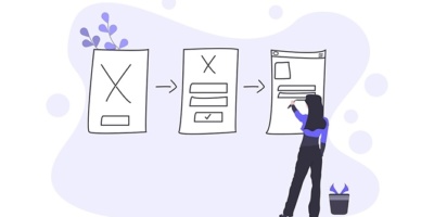 UX-дизайн от HEDU (irs.academy)