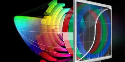 Цветокоррекция и цифровой color management от Profile