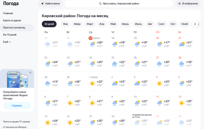 Как узнать прогноз погоды