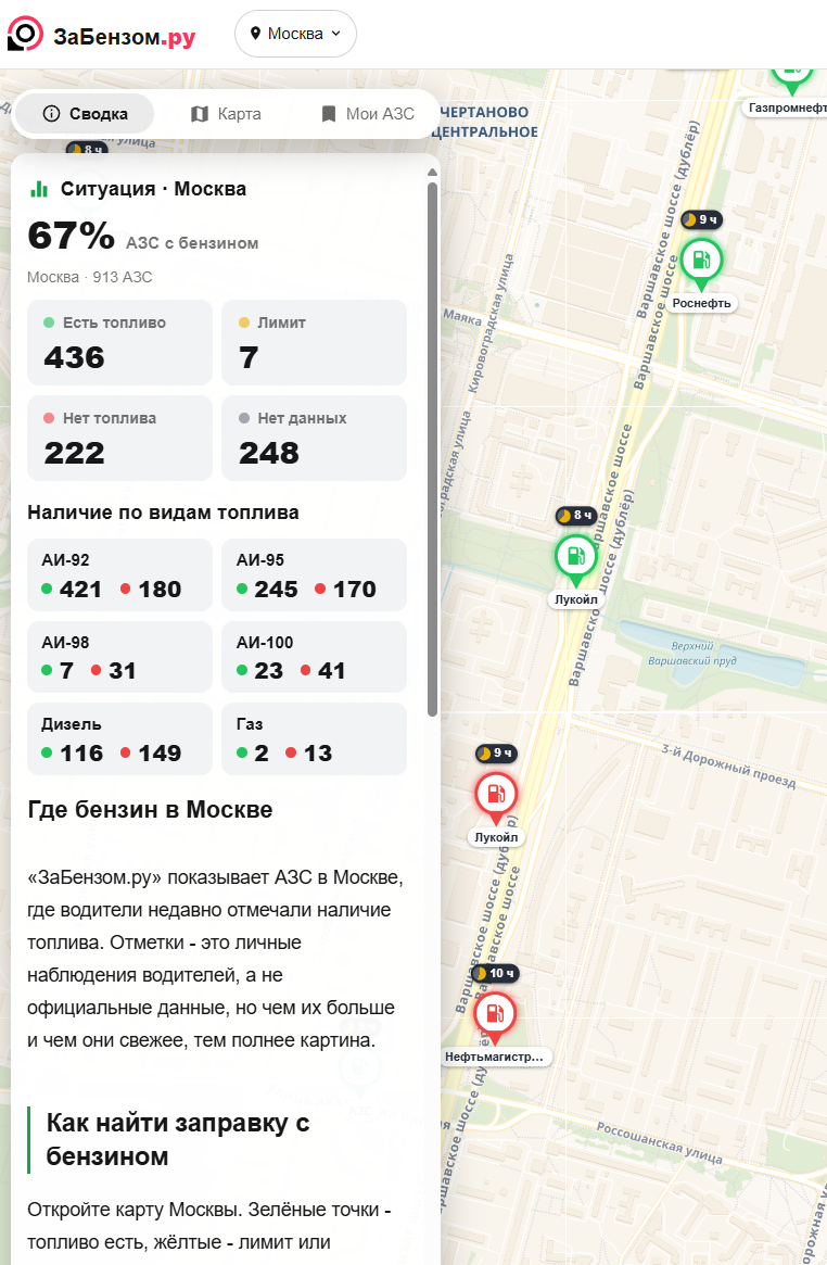 Как пользоваться картой: коротко о главном
