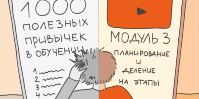 Курс Тайм-менеджмент от Бруноям