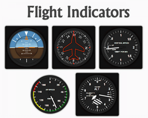 Flight Indicators: